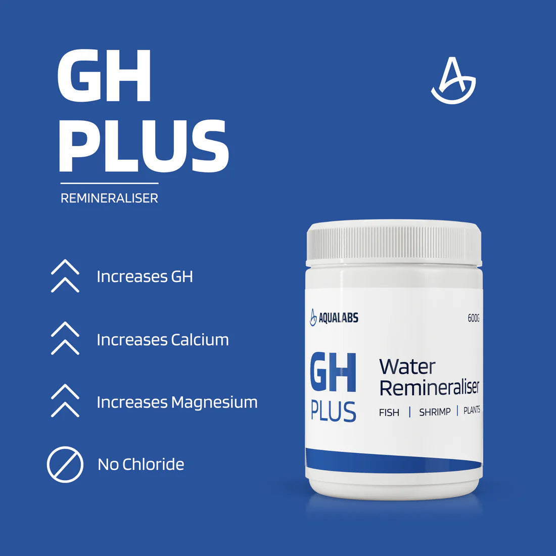 AquaLabs GH Plus