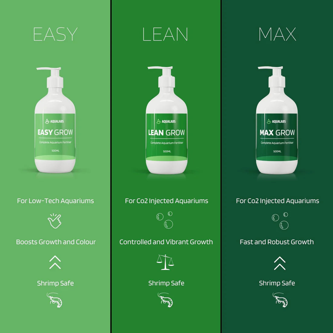 AquaLabs Max Grow - Aquarium Fish Tank Liquid Fertiliser