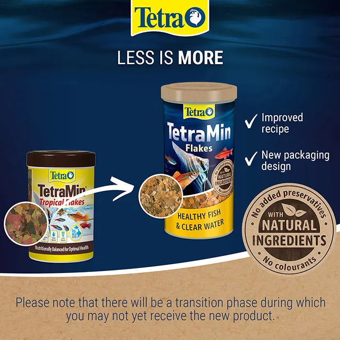 Tetra Min Flakes 52g